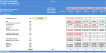 Store Expansion Financial Model: 5 Year DCF Model with Impact Analysis (Financing: Organic vs Revenue Based )