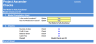 Store Expansion Financial Model: 5 Year DCF Model with Impact Analysis (Financing: Organic vs Revenue Based )