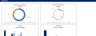 Weekly Budget Planner Template