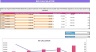 Angel Investment Portfolio ROI Calculator