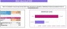 Angel Investment Portfolio ROI Calculator