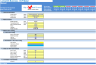 Locksmith Business - DCF 10 Year Financial Model