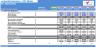 Locksmith Business - DCF 10 Year Financial Model