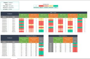 Skill Matrix