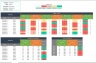 Skill Matrix