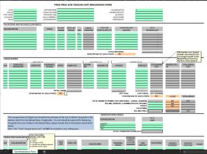 Cost Breakdown Analysis Excel Template