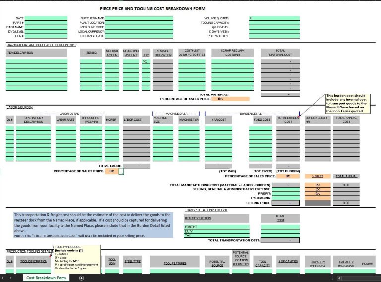 Cost Breakdown Analysis Excel Template Eloquens