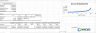 Loan Portfolio