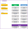 Retail Business Manager (Pro) – Google Sheets Template
