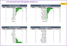 Retail Business Manager (Pro) – Google Sheets Template