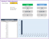 Retail Business Manager (Pro) – Google Sheets Template