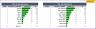 Retail Business Manager (Pro) – Google Sheets Template