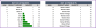 Retail Business Manager (Pro) – Google Sheets Template