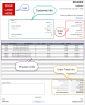 Retail Business Manager (Pro) – Google Sheets Template