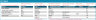 Kanban Board Task Tracker Excel Template