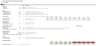 Private Equity – Returns, Professional Excel Model
