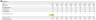 Private Equity – Returns, Professional Excel Model
