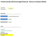 Private Equity – Returns, Professional Excel Model - Eloquens