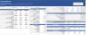 Real Estate - Multiphase Land Development