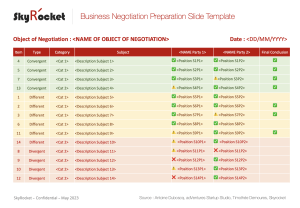 Negotiation Preparation Worksheet & Slide Template
