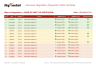 Negotiation Preparation Worksheet & Slide Template