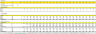 Solar Energy Power Plant Financial Model
