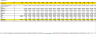 Solar Energy Power Plant Financial Model