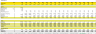 Solar Energy Power Plant Financial Model