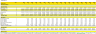 Solar Energy Power Plant Financial Model