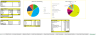 Solar Energy Power Plant Financial Model