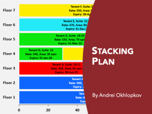 Stacking Plan