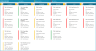 Kanban Board Task Tracker Google Sheet Template