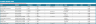 Kanban Board Task Tracker Google Sheet Template