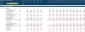 IFRS 17 GMM Insurance Financial Projection Model