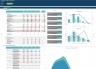 IFRS 17 GMM Insurance Financial Projection Model