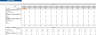Drug Store Excel Financial Model