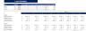 Sporting Goods Excel Financial Model