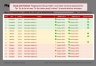 Negotiation Preparation Worksheet & Slide Template