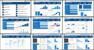 Integrated 3-way Financial Model in Power BI