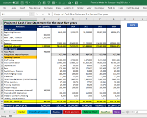 Best 25 Microsoft Excel Templates Collection for Everyone