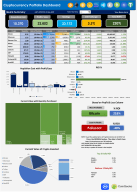 Best 25 Microsoft Excel Templates Collection for Everyone - Eloquens