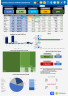Best 25 Microsoft Excel Templates Collection for Everyone