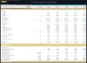 Ice Cream Shop – 5 Year Financial Model