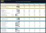Ice Cream Shop – 5 Year Financial Model