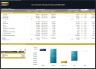 Ice Cream Shop – 5 Year Financial Model