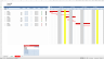 Gantt Chart