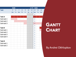 Gantt Chart
