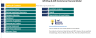 Gift Retail and Ecommerce Financial Model