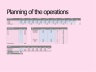 Revenue planning for a restaurant, bistro | 5-year planning for gastronomy based on opening hours, seats and customers