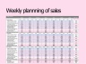 Revenue planning for a restaurant, bistro | 5-year planning for gastronomy based on opening hours, seats and customers